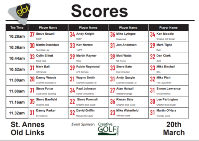 GBT2025_St Annes Old Links Score Sheet