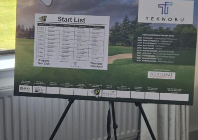 GBT2025_Ringway_Start Sheet